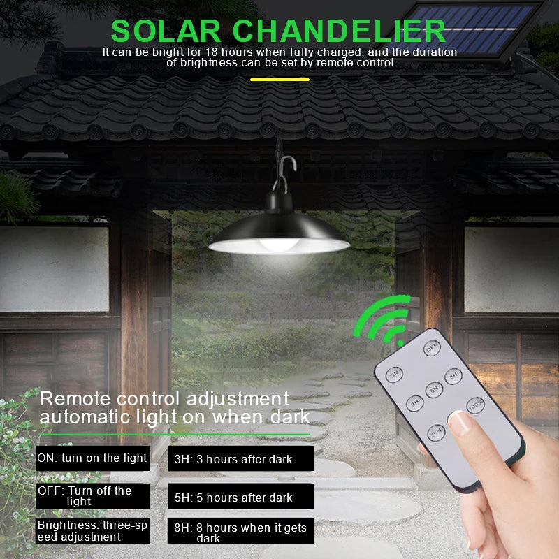 Suspension solaires à tête unique