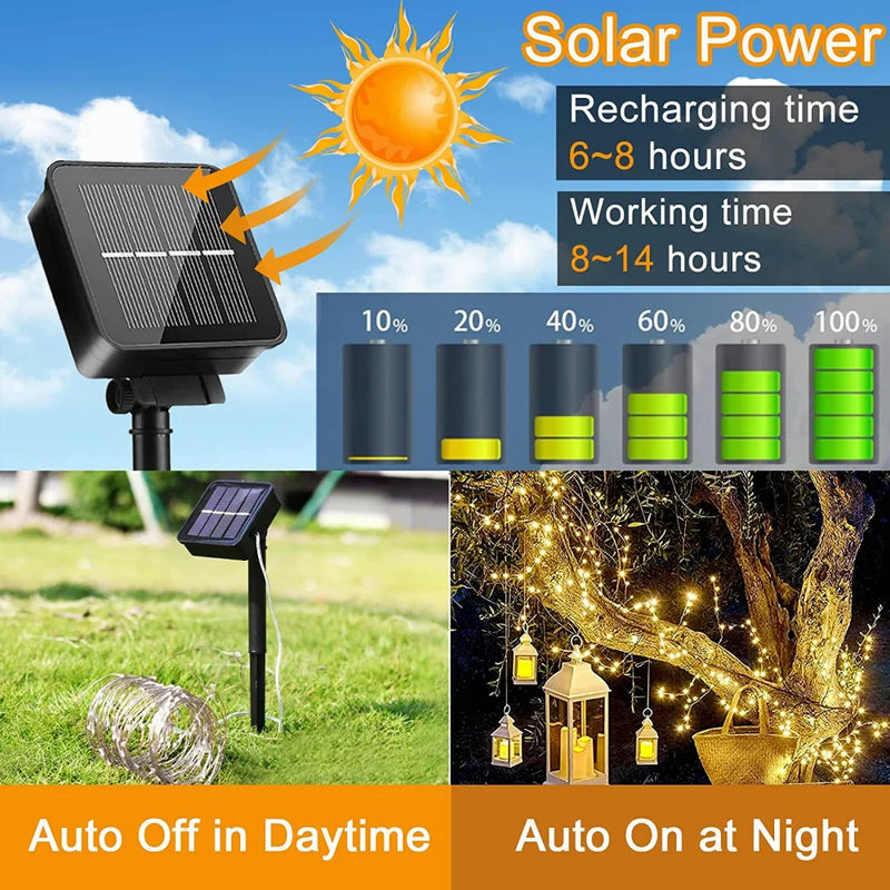 guirlandes lumineuses solaires étanches 300 led 8 modes fil cuivre
