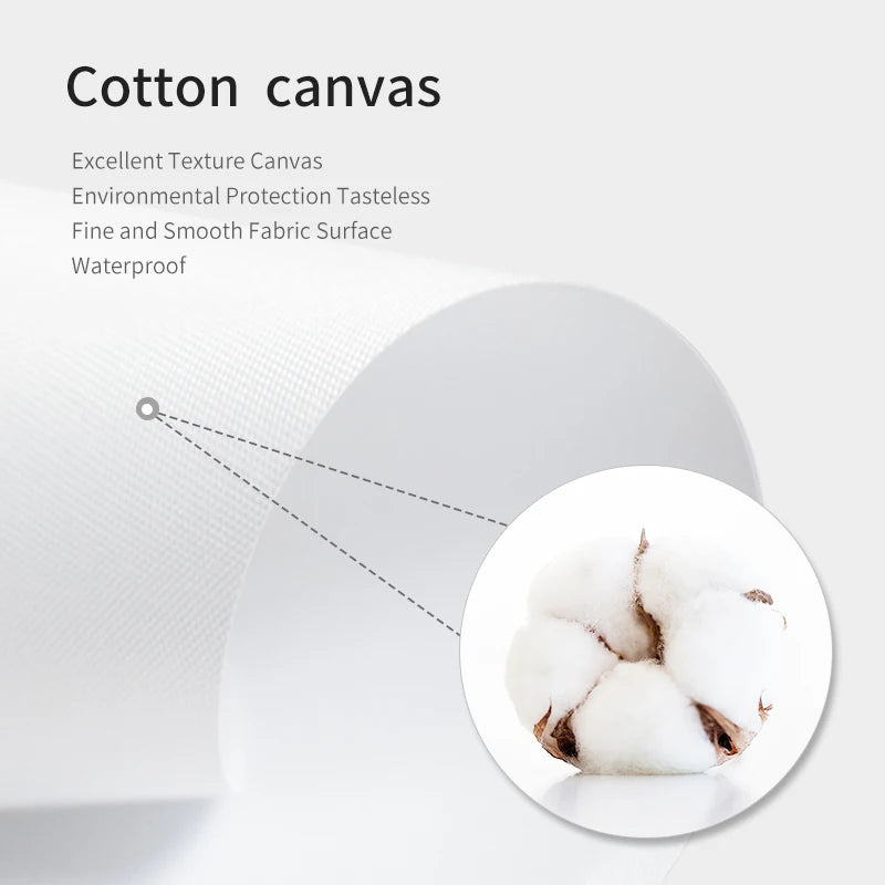 affiche fleurs art abstrait style nordique décoration murale