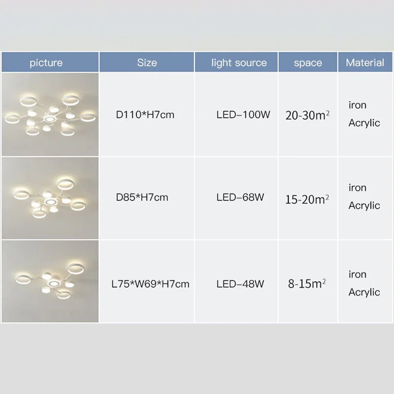 Plafonnier led télécommande simple blanc décoratif 2023