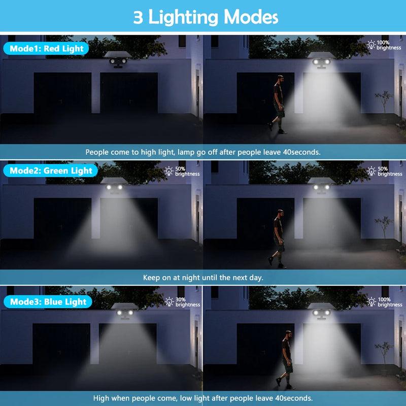 lampes solaires d'extérieur avec détecteur de mouvement et fausse caméra