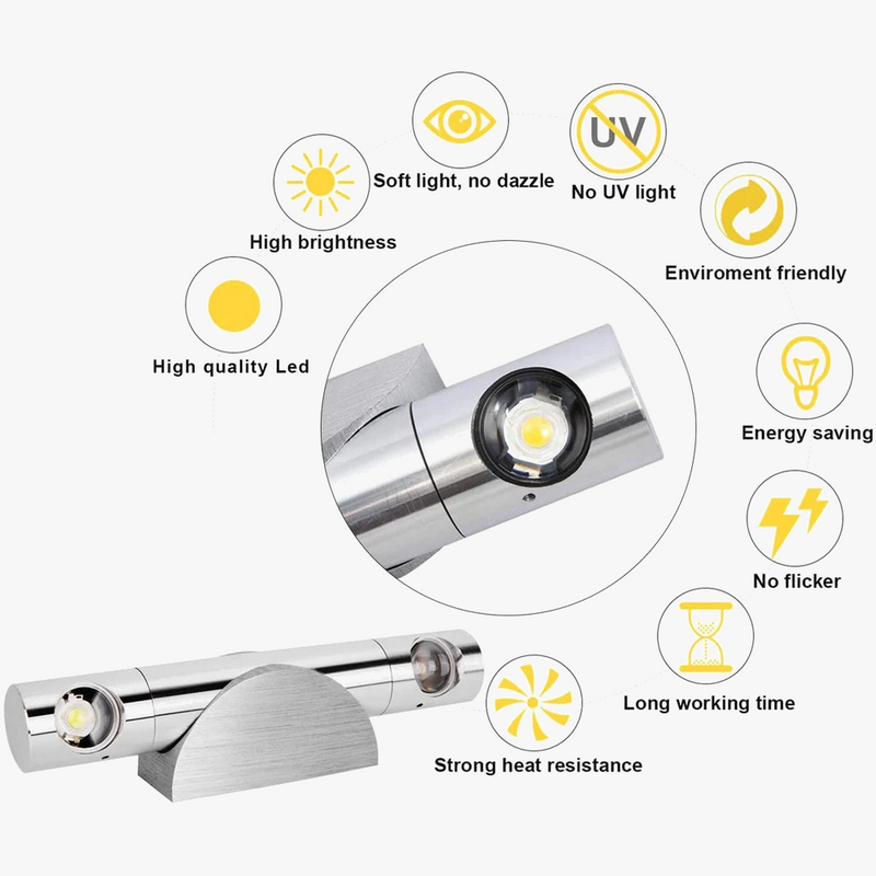 applique-murale-led-moderne-rotative-et-r-glable-d-corative-5.png