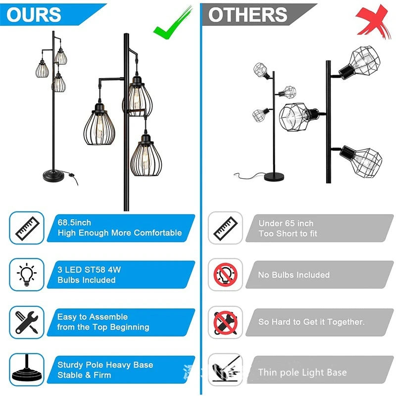 lampadaire-vintage-3-t-tes-style-industriel-d-coration-romantique-4.png