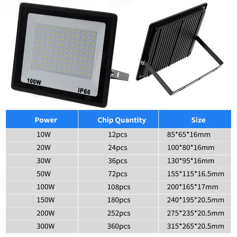projecteur-led-haute-luminosit-pour-clairage-ext-rieur-jardin-et-rue-2.png