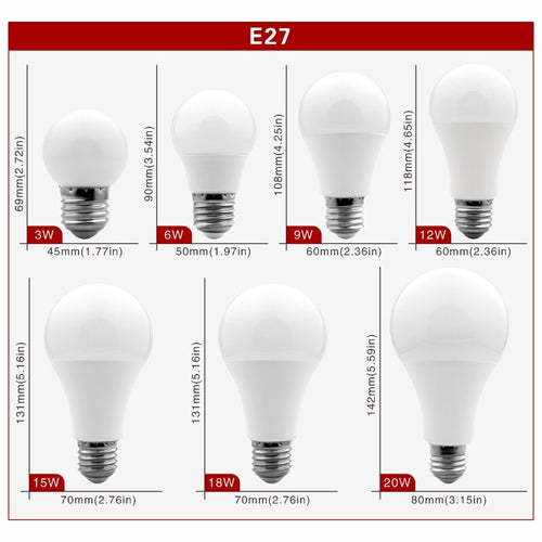 Lot de 7 ampoules E27 à LED (3W à 20W)