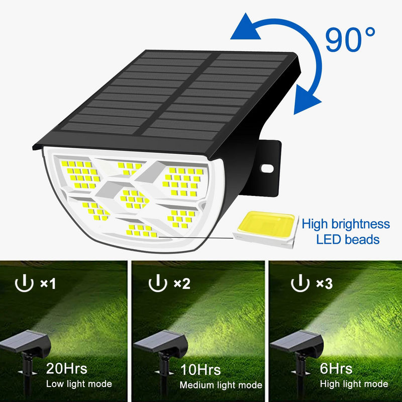 72-68led-spots-solaires-ext-rieur-tanche-jardin-solaire-paysage-projecteurs-3-modes-appliques-murales-porte-arri-re-cour-garage-plate-forme-2.png