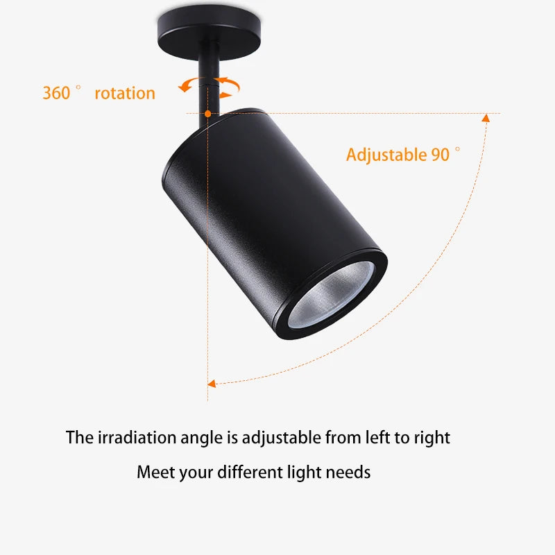 spot led 	monté en surface étanche avec tige de suspension