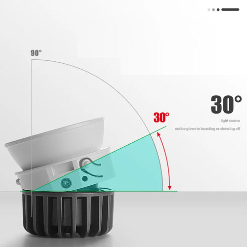 spot led super lumineux carré à intensité réglable monté en surface - vue 4 sur 4