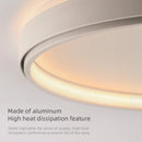 plafonnier led rond blanc