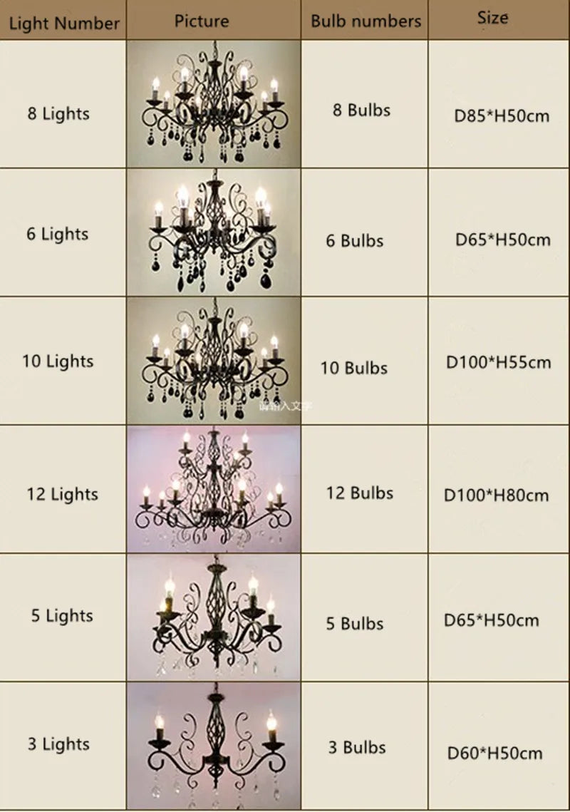 lustre industriel rétro avec cristal pour bar et restaurant - vue 4 sur 6