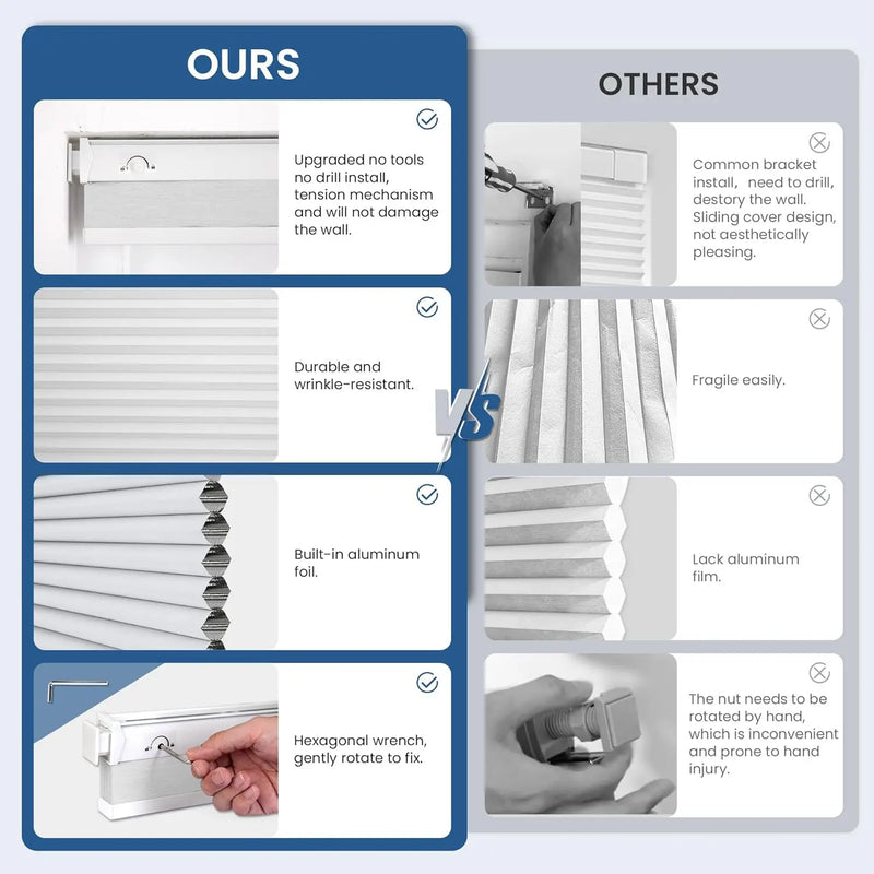 Store alvéolé sans perçage sans fil fenêtre moderne