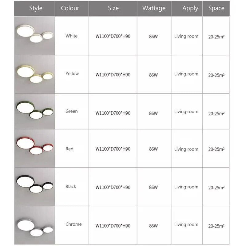 Luxueux plafonnier LED Macaron soin de la vue maison - vue 7 sur 24