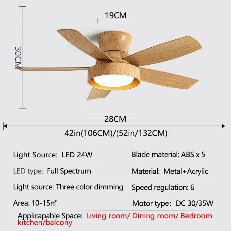 ventilateur de plafond moderne avec lumière pour l'été - vue 6 sur 9