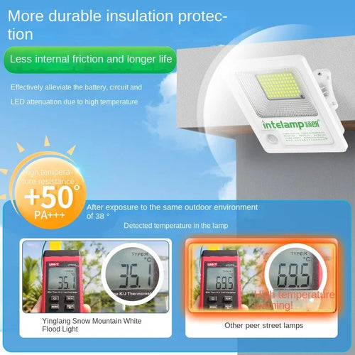 INTELAMP Solar Motion Sensor Floodlight with Remote Control, High Brightness 2500lm, 18000mAh, Suitable for Various Scenarios - vue 6 sur 7