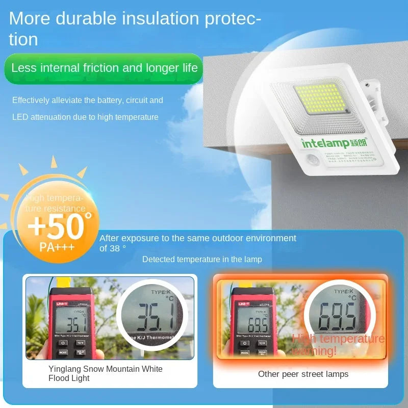 INTELAMP Solar Motion Sensor Floodlight with Remote Control, High Brightness 2500lm, 18000mAh, Suitable for Various Scenarios - vue 5 sur 7