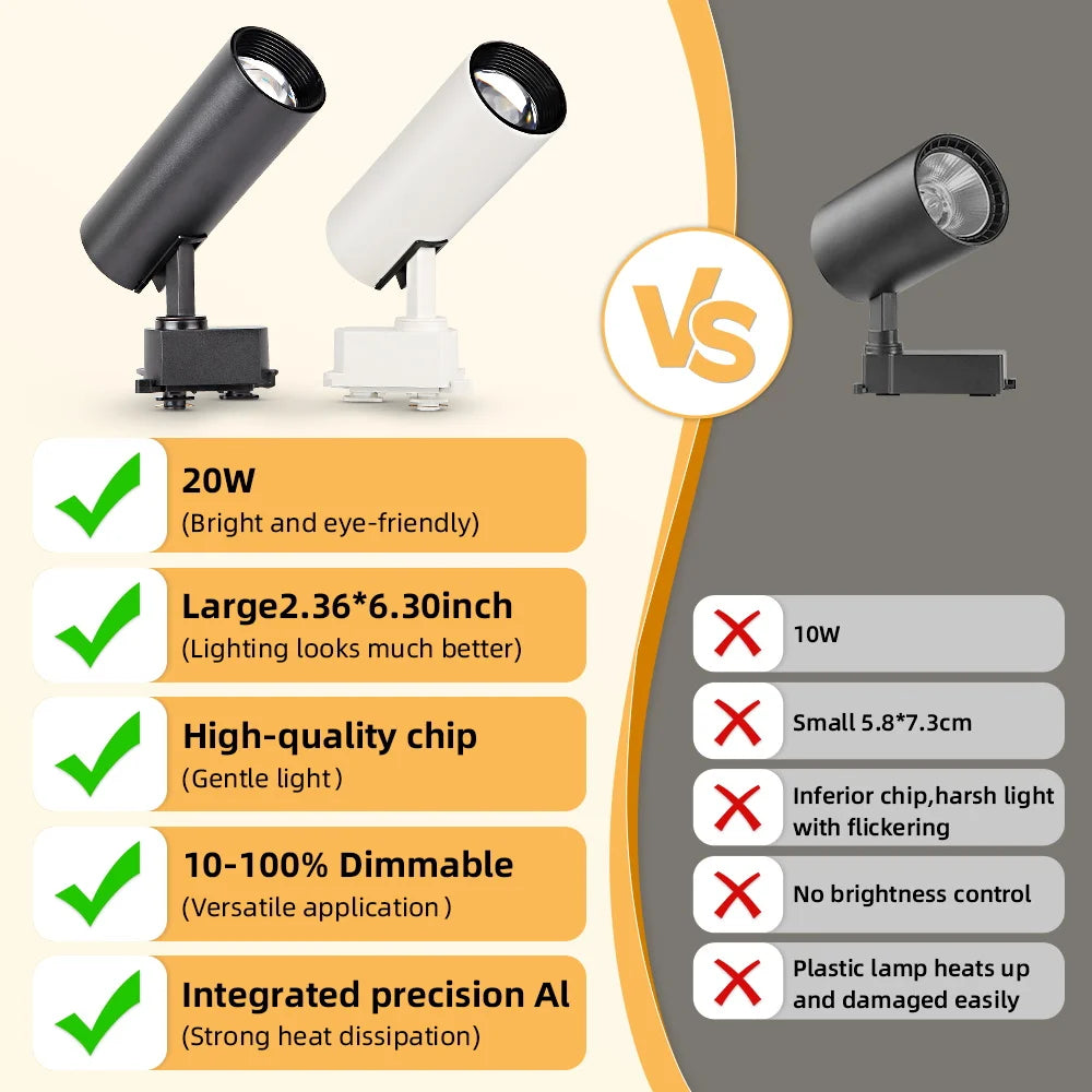 spot à led dimmable pour décoration intérieure moderne - vue 6 sur 18