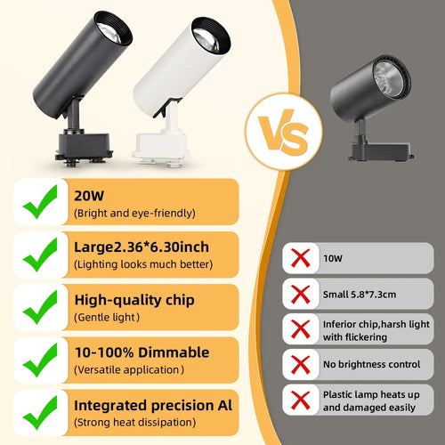 spot à led dimmable pour décoration intérieure moderne - vue 7 sur 18