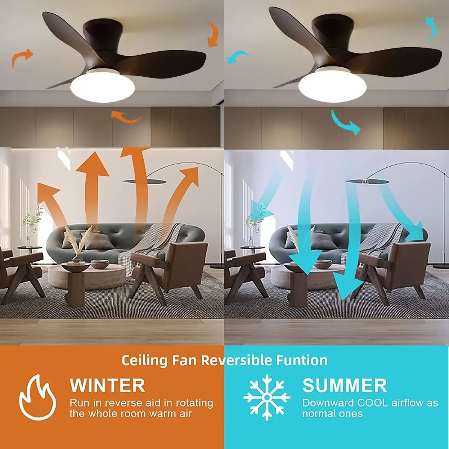 ventilateurs de plafond lumineux avec télécommande et variateur de lumière - vue 7 sur 12
