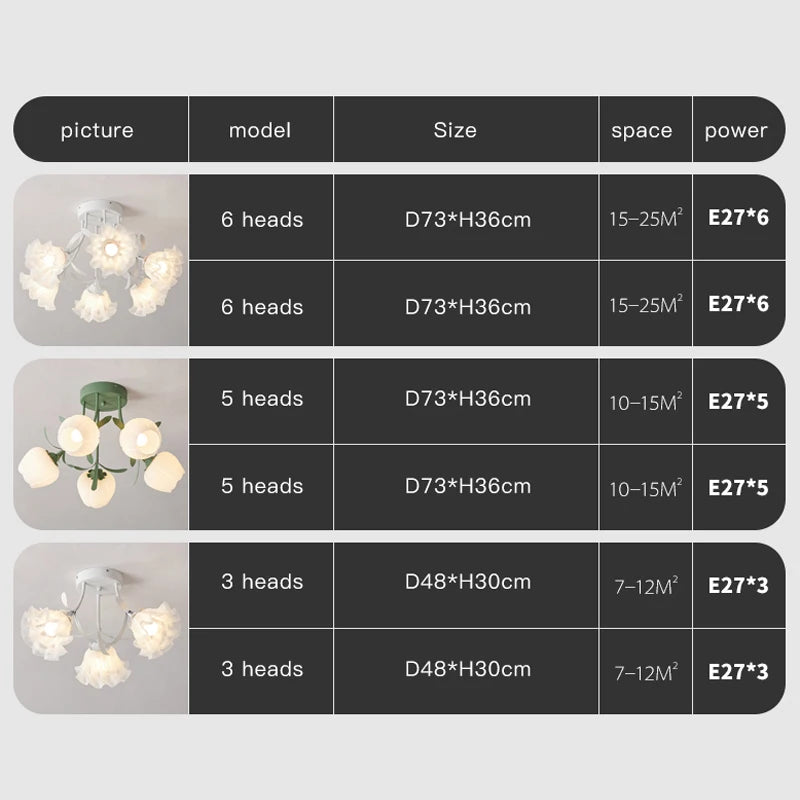 plafonnier floral nordique design romantique pour un décor élégant - vue 6 sur 24