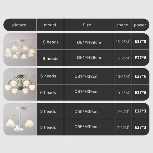 lustre à pétales en verre pour décoration intérieure kawaii - vue 7 sur 24