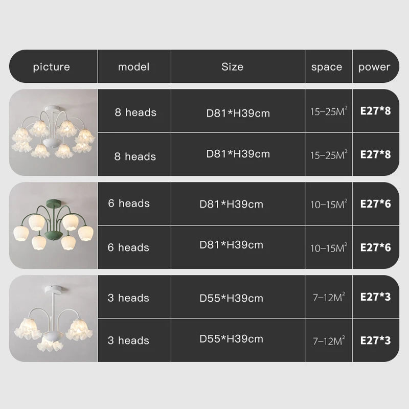 lustre à pétales en verre pour décoration intérieure kawaii - vue 6 sur 24