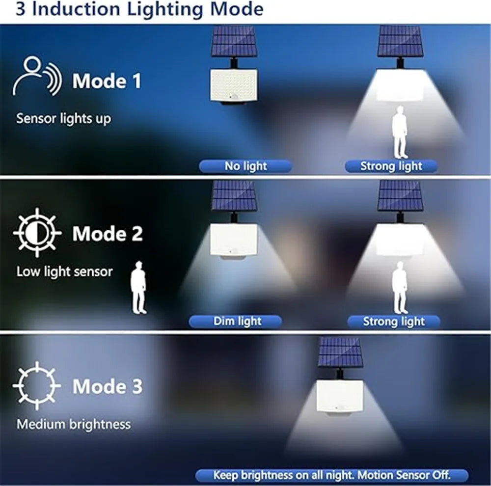 lumière solaire extérieure 128 led étanche avec capteur de mouvement 3 modes - vue 8 sur 7