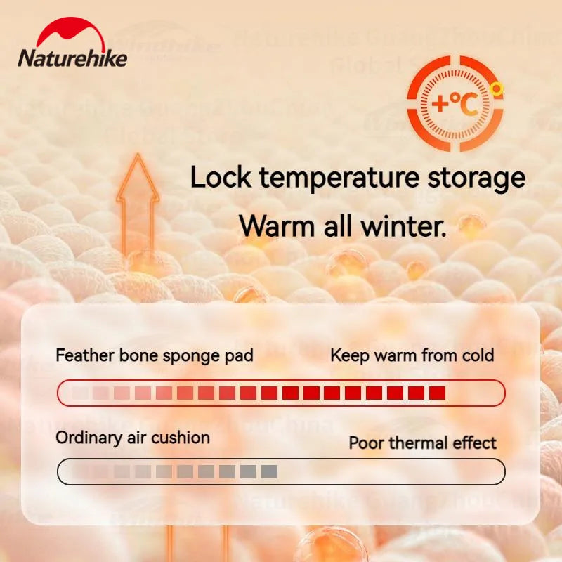 matelas gonflable portable pour camping et pique-nique familial