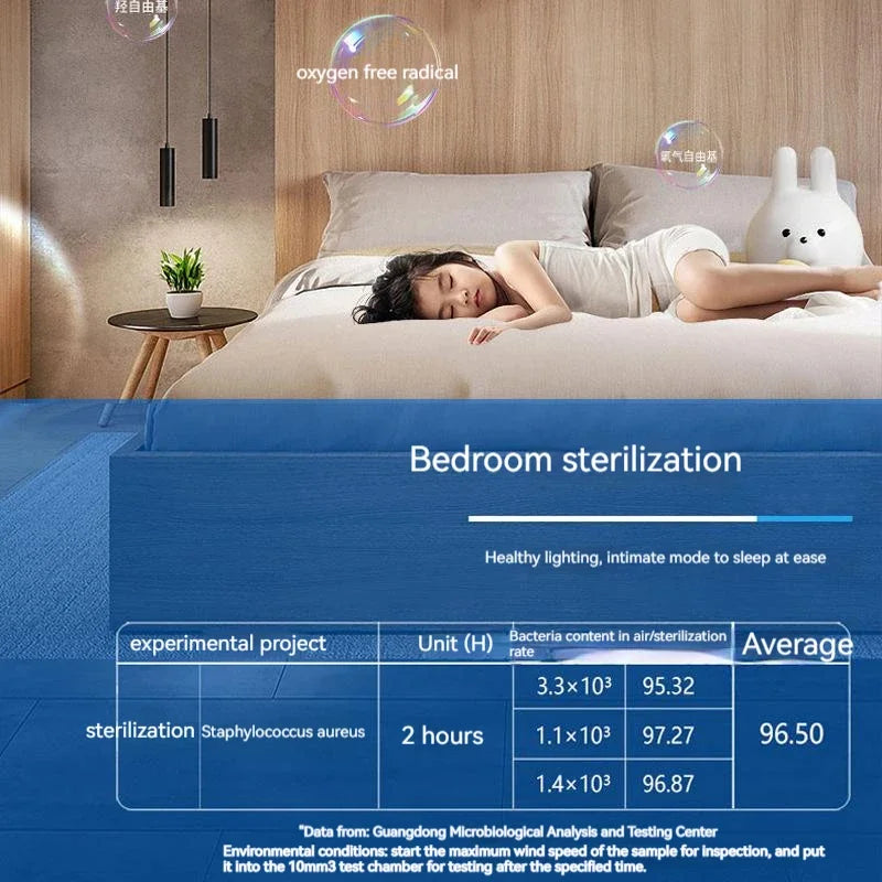 ventilateur de plafond moderne avec éclairage led réglable et stérilisation - vue 5 sur 7