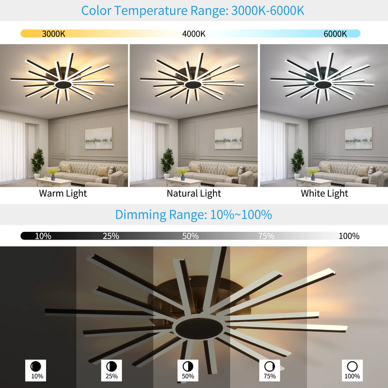 Plafonnier led intelligent moderne à intensité variable avec télécommande