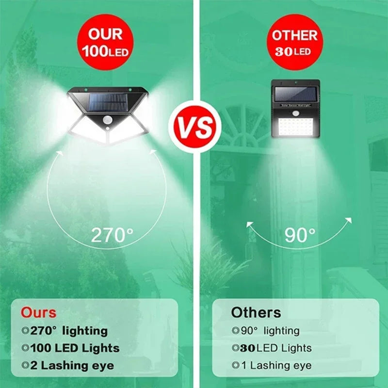 lot de lampes solaires à led avec capteur de mouvement pour jardin