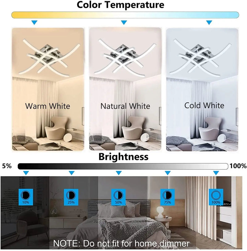 plafonnier chromé ondulé LED Surface