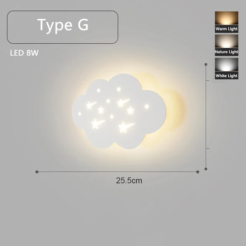 applique murale led minimaliste montée en surface - vue 17 sur 16