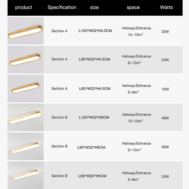 Lustre LED au Design nordique moderne en bois