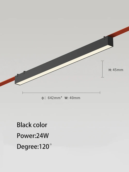 bande led lustre bricolage gratuit lampe table projecteur gril - vue 28 sur 27