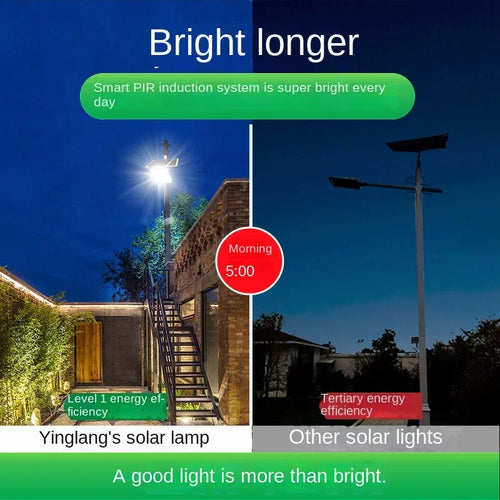 INTELAMP Solar Motion Sensor Floodlight with Remote Control, High Brightness 2500lm, 18000mAh, Suitable for Various Scenarios - vue 3 sur 7