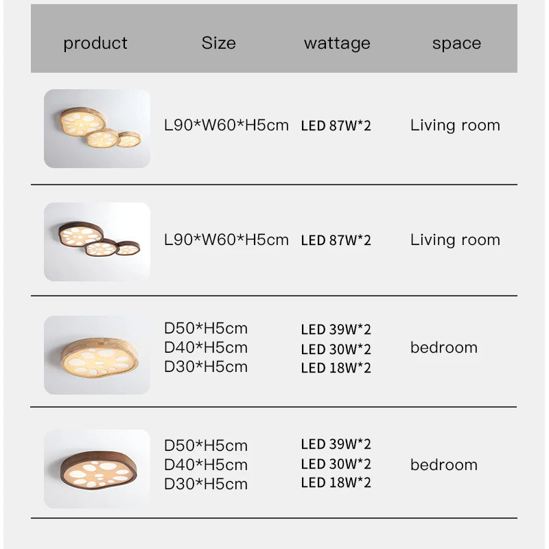 2023 New Lotus Root Ceiling Lamp for Living Room Bedroom Children's Study Kitchen Home LED Light Fixture Modern Wood Chandelier - vue 5 sur 14