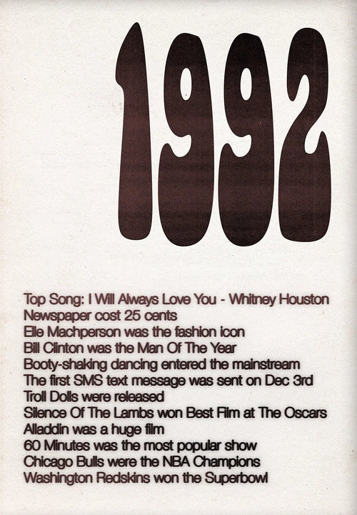 affiche rétro vintage des années 90 et 2000 décoration murale tendance