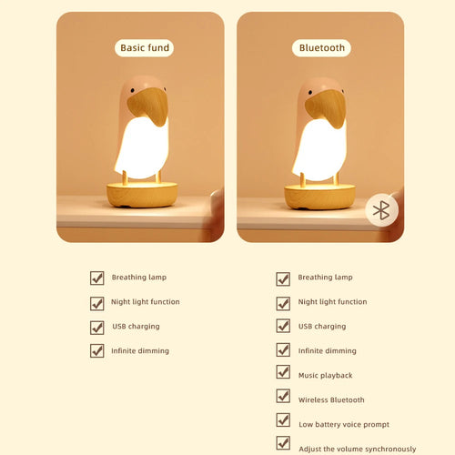 Lampe Veilleuse LED en forme d'oiseaux mignons - vue 7 sur 6