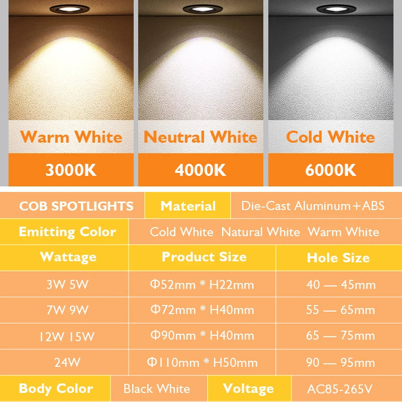 Spot LED à intensité variable 7W 9W spots 12W 15W AC90V-260V 5W 18W 24W COB puce encastré plafonniers pour l'éclairage de la maison