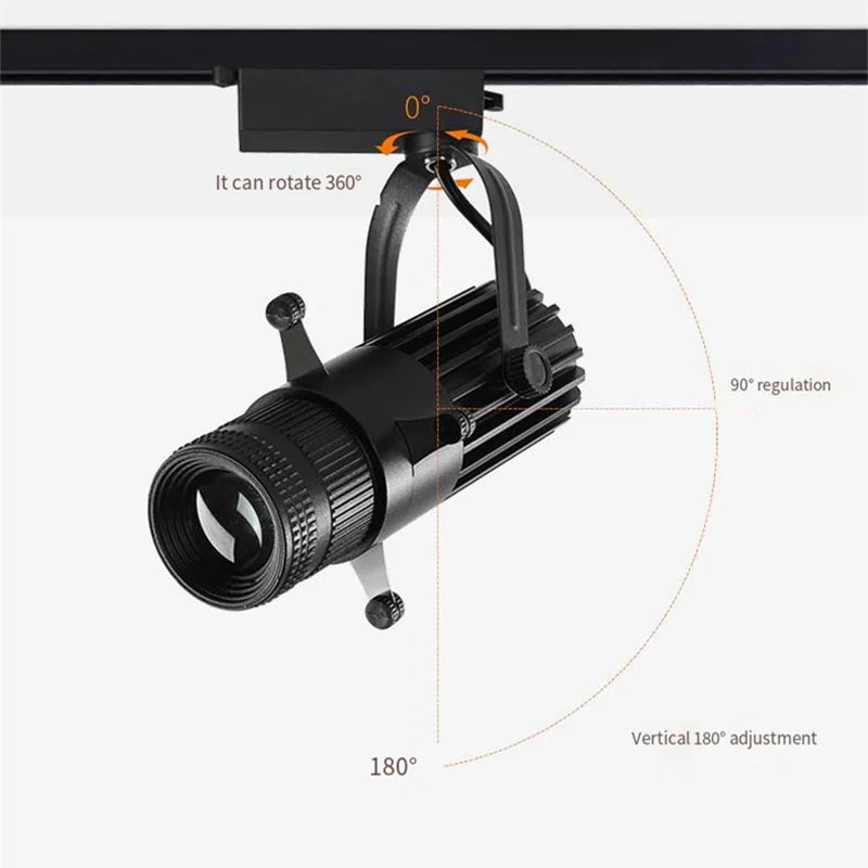 Spot dirigeable Led à ouverture réglable