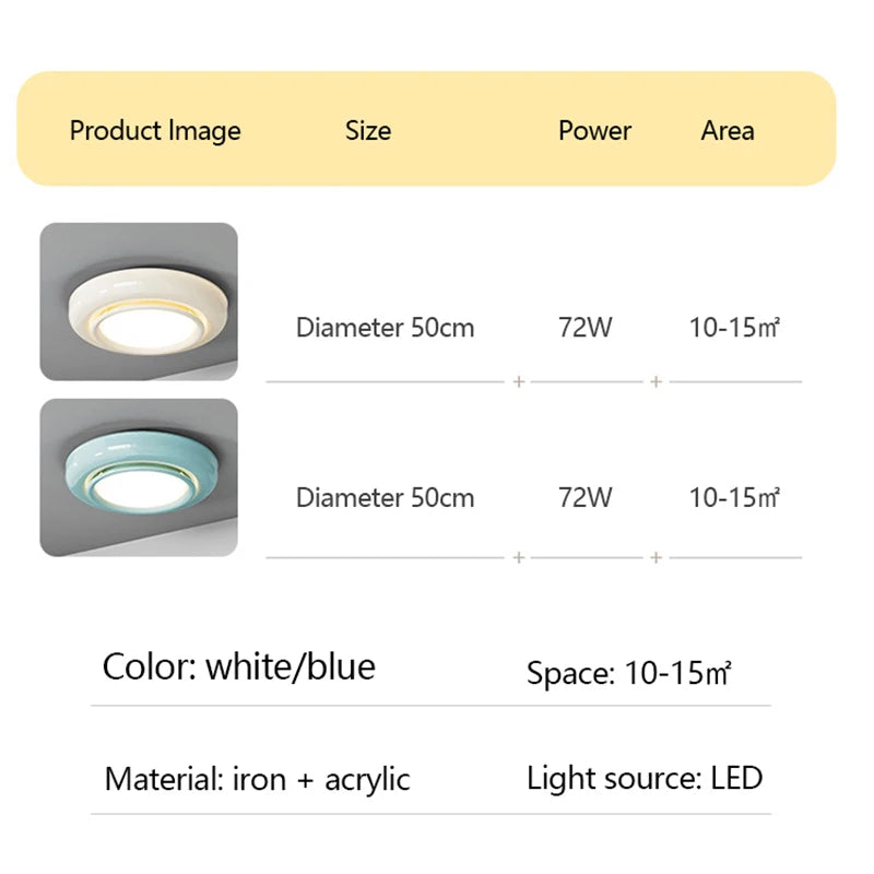 plafonnier led à protection des yeux pour décoration intérieure - vue 5 sur 7