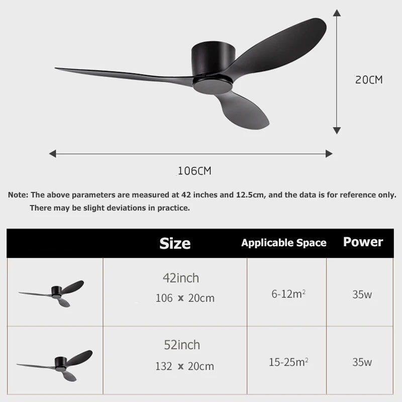 Ventilateur de plafond moderne avec moteur à courant continu