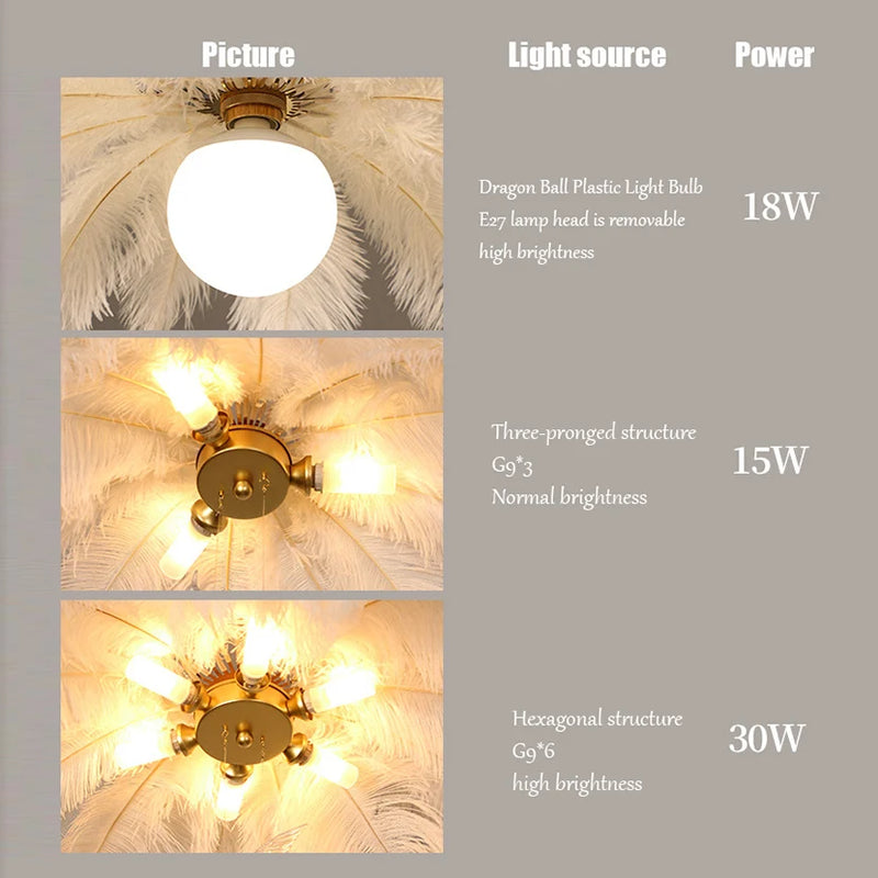 lustre led autruche plume sandyha luxe luminaire suspendu