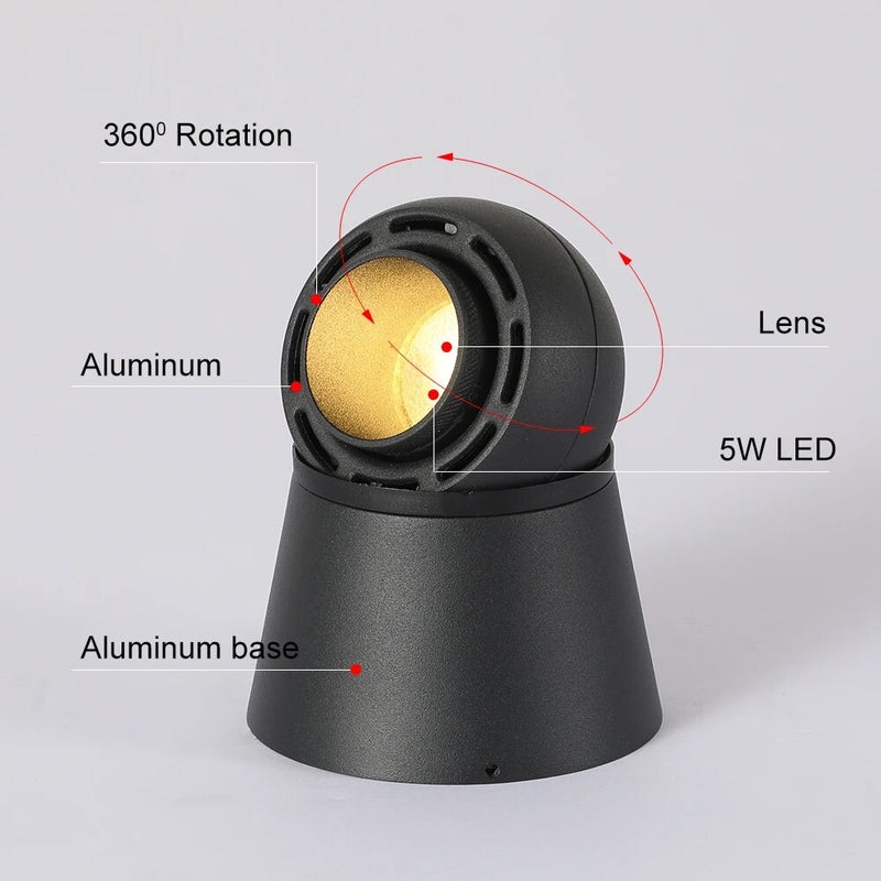 Spot Projecteur LED en boule 360°