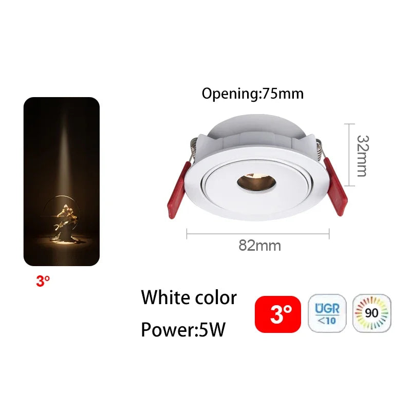 spot led ultra fin à angle de faisceau pour éclairage intérieur