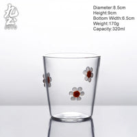 Verre strie resistant chaleur gobelet jus eau vin