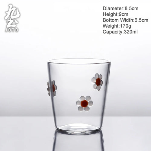 Verre strie resistant chaleur gobelet jus eau vin