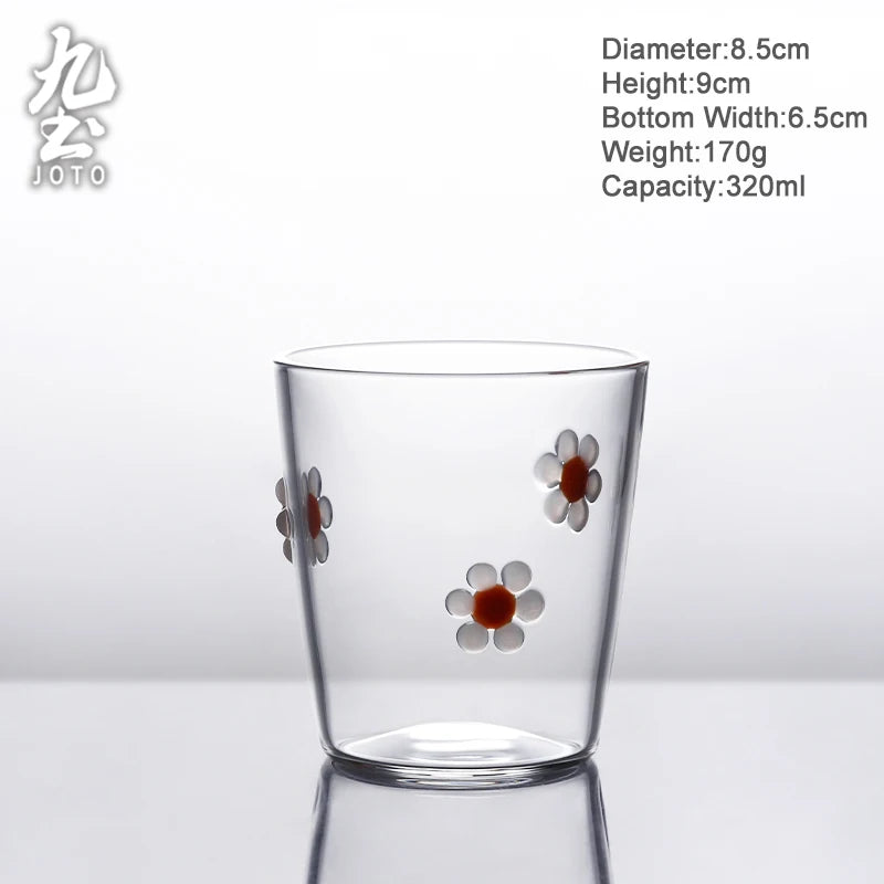Verre strie resistant chaleur gobelet jus eau vin