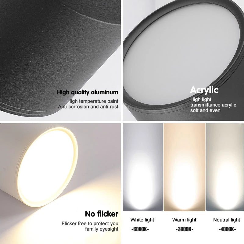 spot led pliable montage surface réglage rotatif éclairage intérieur - vue 11 sur 16