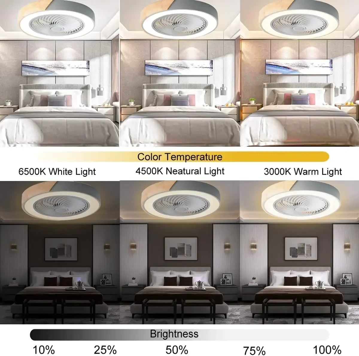 ventilateur plafond moderne pour enfants avec lumière led et télécommande - vue 3 sur 8